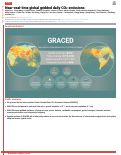 Cover page: Near-real-time global gridded daily CO2 emissions