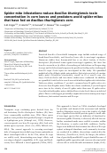 Cover page: Spider mite infestations reduce Bacillus thuringiensis toxin concentration in corn leaves and predators avoid spider mites that have fed on Bacillus thuringiensis corn