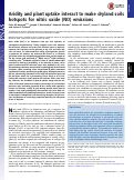 Cover page: Aridity and plant uptake interact to make dryland soils hotspots for nitric oxide (NO) emissions