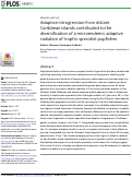 Cover page: Adaptive introgression from distant Caribbean islands contributed to the diversification of a microendemic adaptive radiation of trophic specialist pupfishes