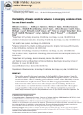 Cover page: Heritability of brain ventricle volume: Converging evidence from inconsistent results