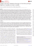 Cover page: Analysis of the Spore Membrane Proteome in Clostridium perfringens Implicates Cyanophycin in Spore Assembly