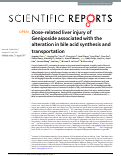 Cover page: Dose-related liver injury of Geniposide associated with the alteration in bile acid synthesis and transportation