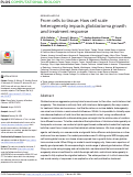 Cover page: From cells to tissue: How cell scale heterogeneity impacts glioblastoma growth and treatment response.