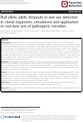 Cover page: Null allele, allelic dropouts or rare sex detection in clonal organisms: simulations and application to real data sets of pathogenic microbes