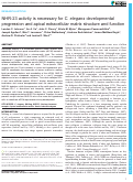 Cover page: NHR-23 activity is necessary for C. elegans developmental progression and apical extracellular matrix structure and function