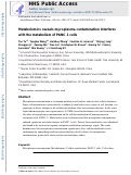 Cover page: Metabolomics reveals mycoplasma contamination interferes with the metabolism of PANC-1 cells