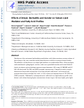 Cover page: Effects of atopic dermatitis and gender on sebum lipid mediator and fatty acid profiles