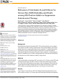 Cover page: Relevance of Interleukin-6 and D-Dimer for Serious Non-AIDS Morbidity and Death among HIV-Positive Adults on Suppressive Antiretroviral Therapy