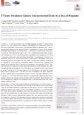 Cover page: T-Toxin Virulence Genes: Unconnected Dots in a Sea of Repeats