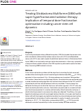 Cover page: Treating Glioblastoma Multiforme (GBM) with super hyperfractionated radiation therapy: Implication of temporal dose fractionation optimization including cancer stem cell dynamics