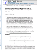 Cover page: Integrating the Neurobiology of Minority Stress with an Intersectionality Framework for LGBTQ‐Latinx Populations