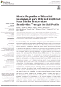 Cover page: Kinetic Properties of Microbial Exoenzymes Vary With Soil Depth but Have Similar Temperature Sensitivities Through the Soil Profile.