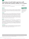 Cover page: Association of work-family experience with mid- and late-life memory decline in US women.