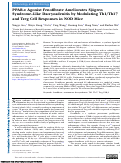 Cover page: PPAR-α Agonist Fenofibrate Ameliorates Sjögren Syndrome–Like Dacryoadenitis by Modulating Th1/Th17 and Treg Cell Responses in NOD Mice