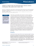 Cover page: Analysis of cardiovascular and arteriothrombotic adverse events in chronic-phase CML patients after frontline TKIs