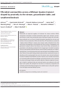 Cover page: Microbial communities across a hillslope‐riparian transect shaped by proximity to the stream, groundwater table, and weathered bedrock