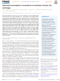 Cover page: Improved atmospheric constraints on Southern Ocean CO2 exchange.