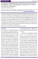 Cover page: Comparative phylogeography of Oryzomys couesi and Ototylomys phyllotis; historic and geographic implications for the Central America conformation