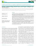 Cover page: Optimization theory explains nighttime stomatal behaviors