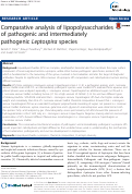 Cover page: Comparative analysis of lipopolysaccharides of pathogenic and intermediately pathogenic Leptospira species.