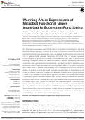 Cover page: Warming Alters Expressions of Microbial Functional Genes Important to Ecosystem Functioning