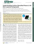 Cover page: Understanding Surface Densified Phases in Ni-Rich Layered Compounds