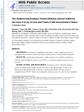 Cover page: The Relationship Between Parent Attitudes About Childhood Vaccines Survey Scores and Future Child Immunization Status: A Validation Study