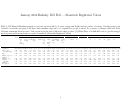 Cover page: Tabulations for Possibility Lab IGS Poll