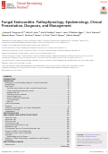 Cover page: Fungal Endocarditis: Pathophysiology, Epidemiology, Clinical Presentation, Diagnosis, and Management.