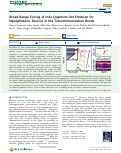 Cover page of Broad Range Tuning of InAs Quantum Dot Emission for Nanophotonic Devices in the Telecommunication Bands.