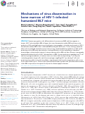 Cover page: Mechanisms of virus dissemination in bone marrow of HIV-1–infected humanized BLT mice