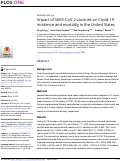 Cover page: Impact of SARS-CoV-2 vaccines on Covid-19 incidence and mortality in the United States