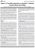 Cover page of Impact of Two-Way Immersion on Students' Attitudes Toward School and College