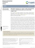 Cover page: Microbial response to copper oxide nanoparticles in soils is controlled by land use rather than copper fate