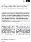 Cover page: Permafrost microbial communities and functional genes are structured by latitudinal and soil geochemical gradients