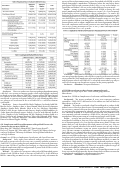 Cover page: 374. Complication with Bacterial Pneumonia in Hospitalized Patients with Coronavirus Disease 2019 (COVID-19)