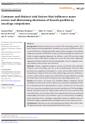 Cover page: Common and distinct risk factors that influence more severe and distressing shortness of breath profiles in oncology outpatients.