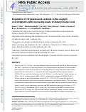 Cover page: Regulation of rat plasma and cerebral cortex oxylipin concentrations with increasing levels of dietary linoleic acid