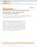 Cover page: Sub-nanometer confinement enables facile condensation of gas electrolyte for low-temperature batteries