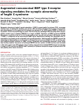 Cover page: Augmented noncanonical BMP type II receptor signaling mediates the synaptic abnormality of fragile X syndrome