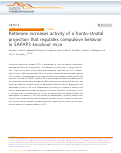 Cover page: Ketamine increases activity of a fronto-striatal projection that regulates compulsive behavior in SAPAP3 knockout mice