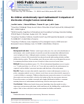 Cover page: Do children unintentionally report maltreatment? Comparison of disclosures of neglect versus sexual abuse